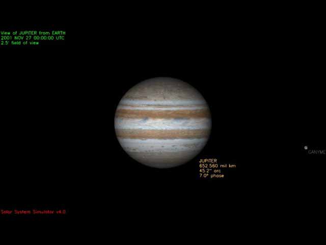 Simulation JPL Jupiter le 27 novembre 2001 à 00h00 UTC