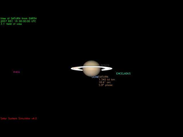 Simulation JPL SATURNE le 16 décembre 2007 à 00h00 UTC